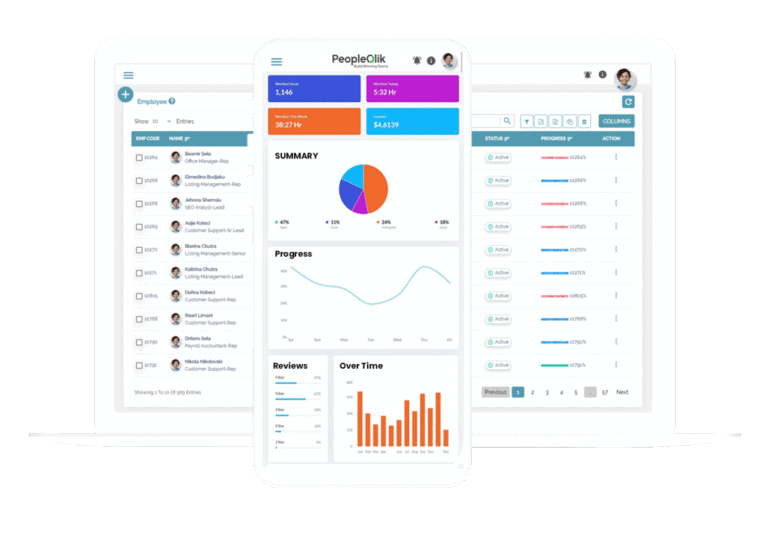 HR Software in Pakistan-Digital platform for HR managers