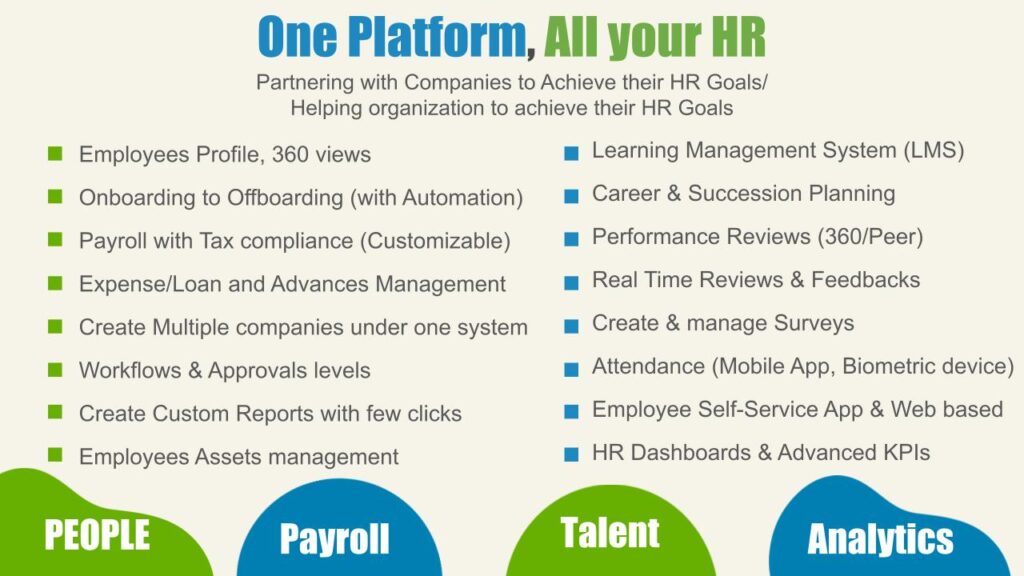 AI enabled Leave Management Software in Pakistan – Manage Accurate leaves of employees