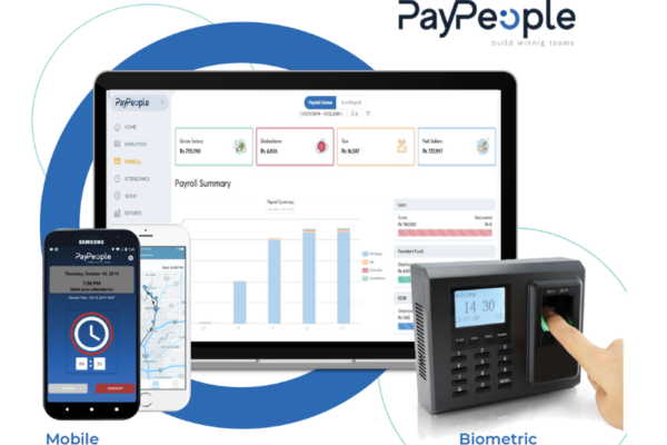 Top 5 Signs your Business needs HR Automation in HRMS in Islamabad