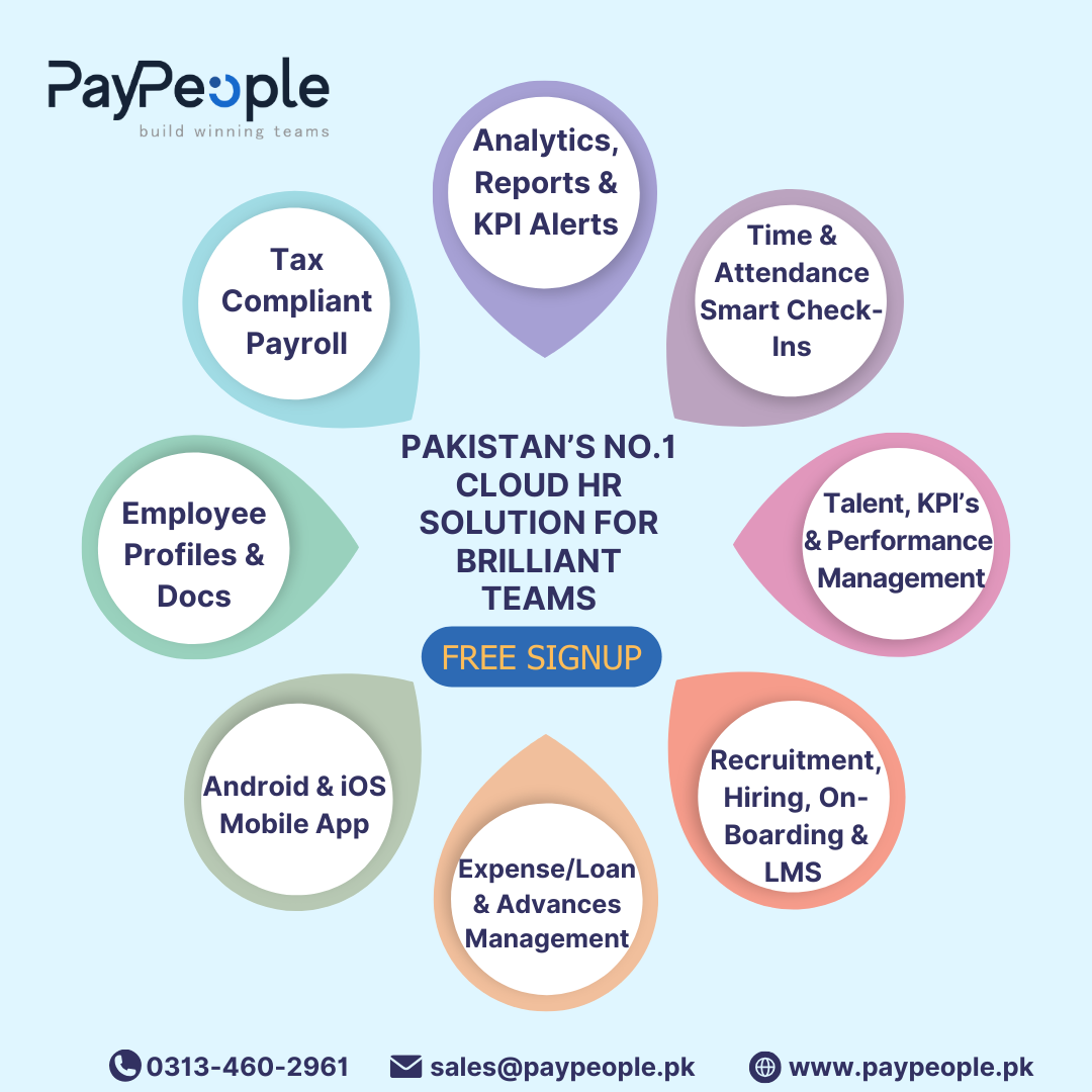 What are the key features of a modern Payroll Software?