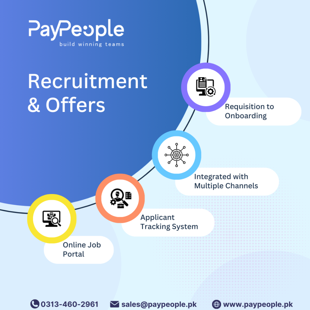 HR Solutions in Pakistan support employee performance evaluations