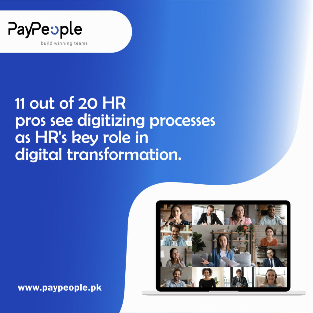 Best HR Software in Pakistan 2024